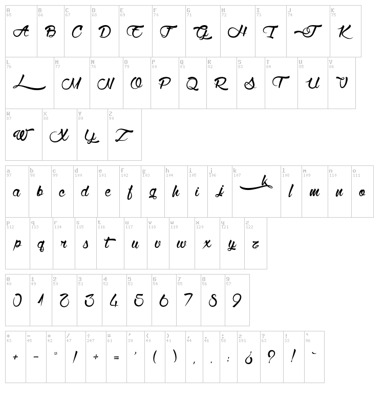 Wolf in the City font map